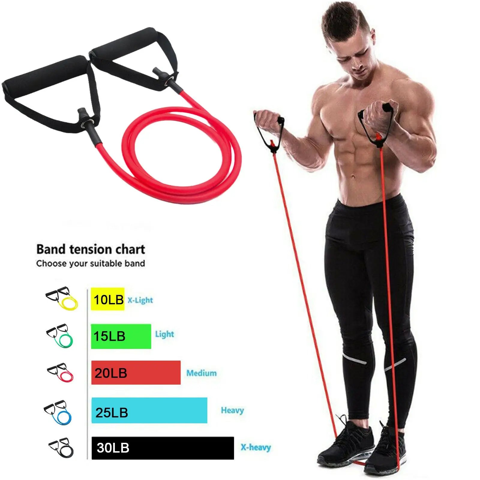 ZenBand Level 1-5