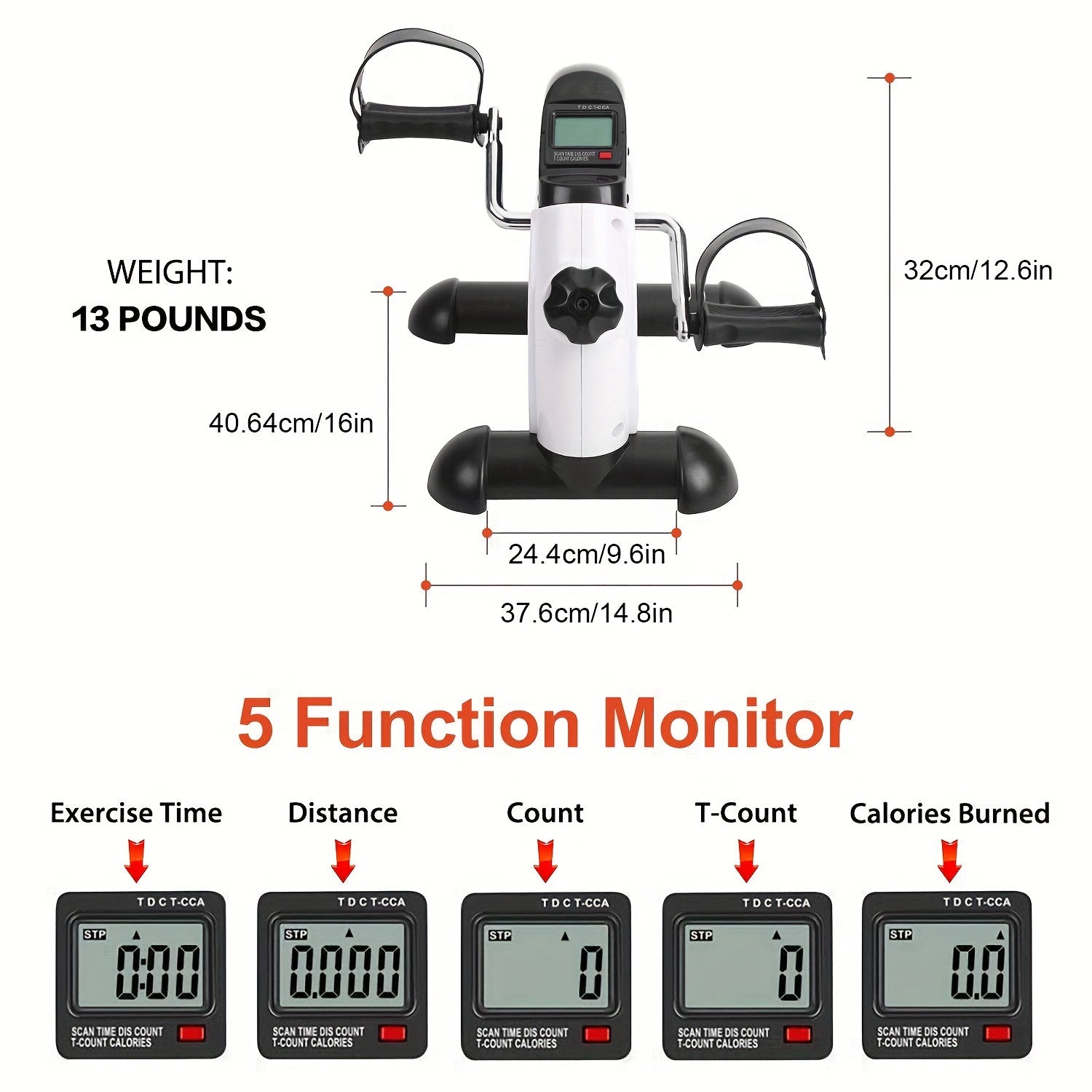 ZenCycle Mini – Under-Desk Pedal Trainer